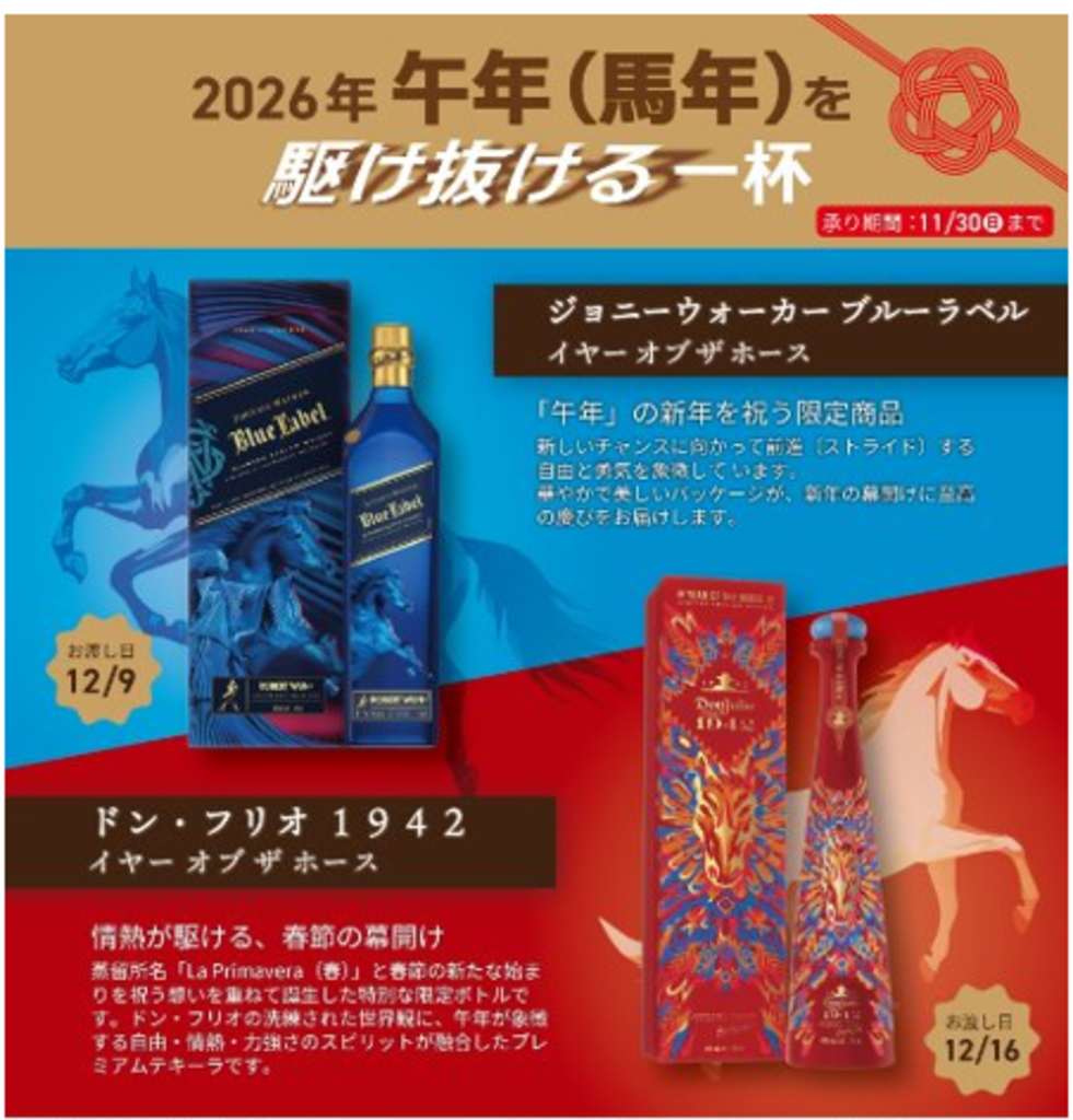 ジョニーウォーカー ブルーラベル イヤー オブ ザ ホース！！ 干支